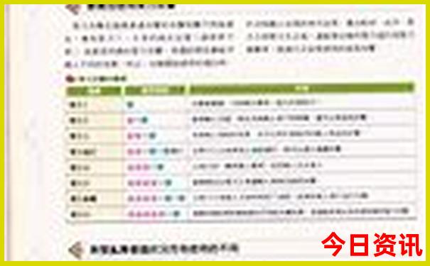 适合67月去旅游的地方